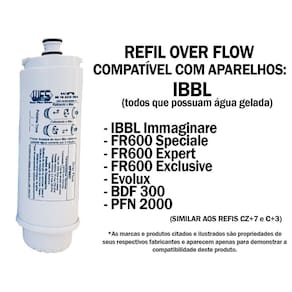 Refil WFS WFS027 compatível com Filtro IBBL CZ 7