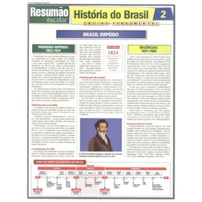Historia Do Brasil 2 - Imperio