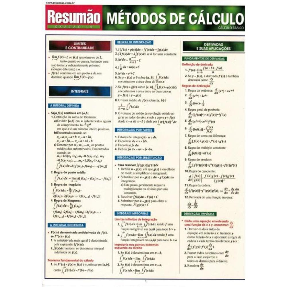Resumao - Metodos De Calculo