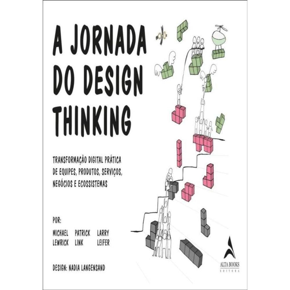 A Jornada Do Design Thinking
