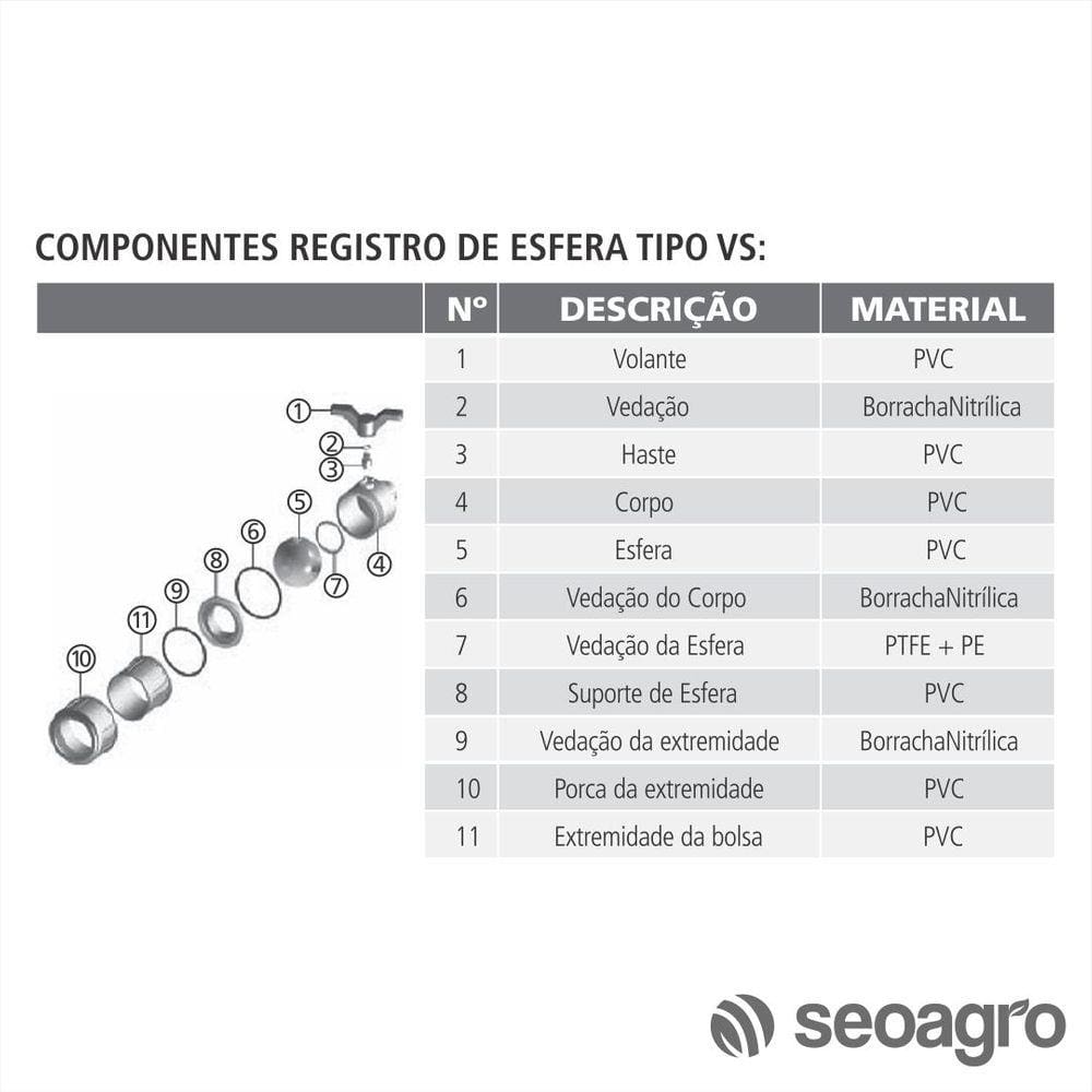 REGISTRO ESFERA VS SOLDÁVEL 25MM CB Tigre