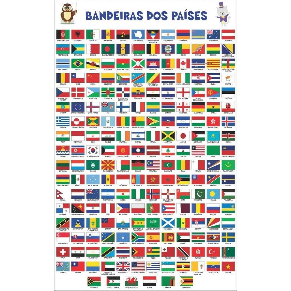 Mapas de Bandeiras de Todos os Países do Mundo