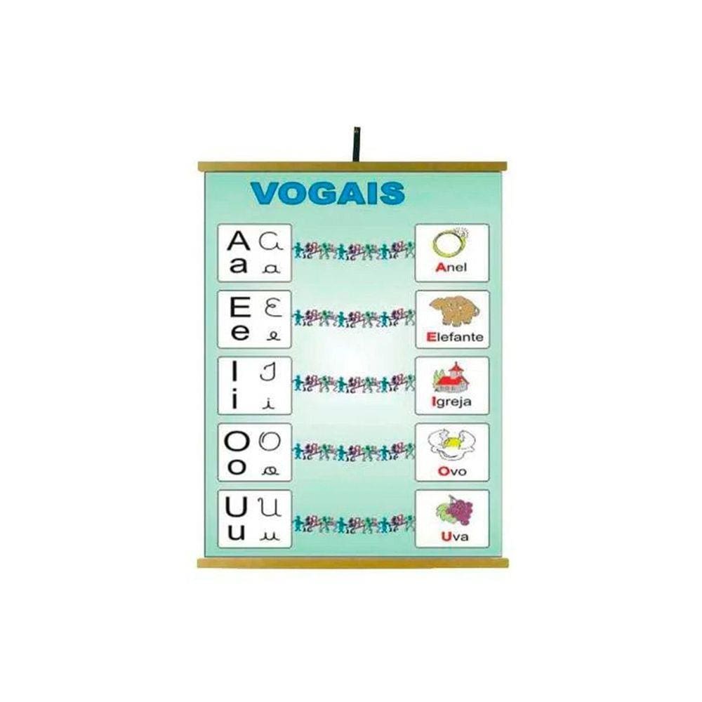 Painéis Educativos - Painel Vogais 1200x900mm