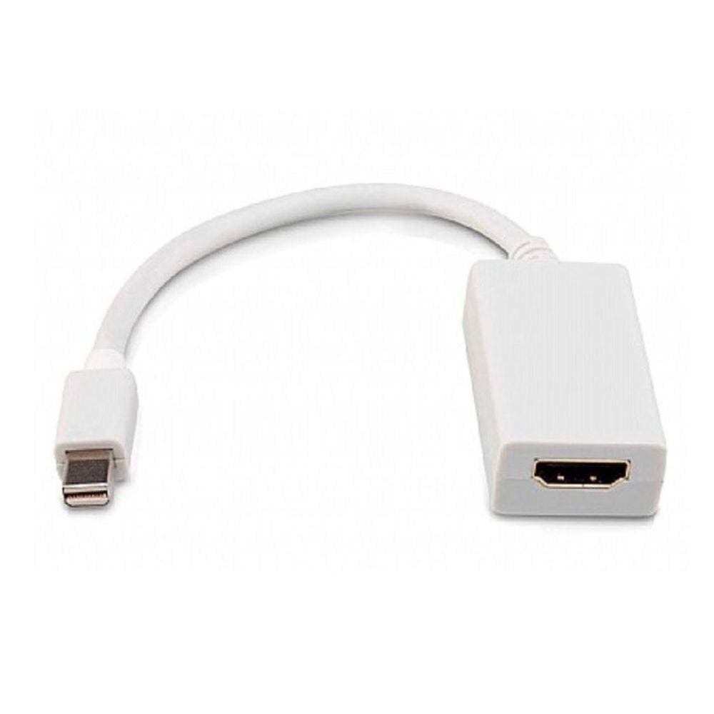 Adaptador Mini Displayport Macho X Hdmi Femea 15Cm Mdp-H15Cm
