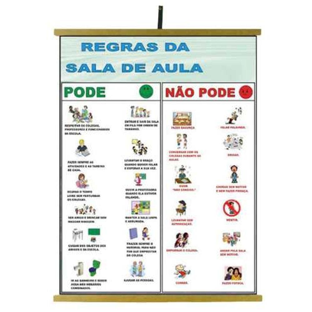 Painéis Educativos - Painel Regras da Sala de Aula 1200x900m