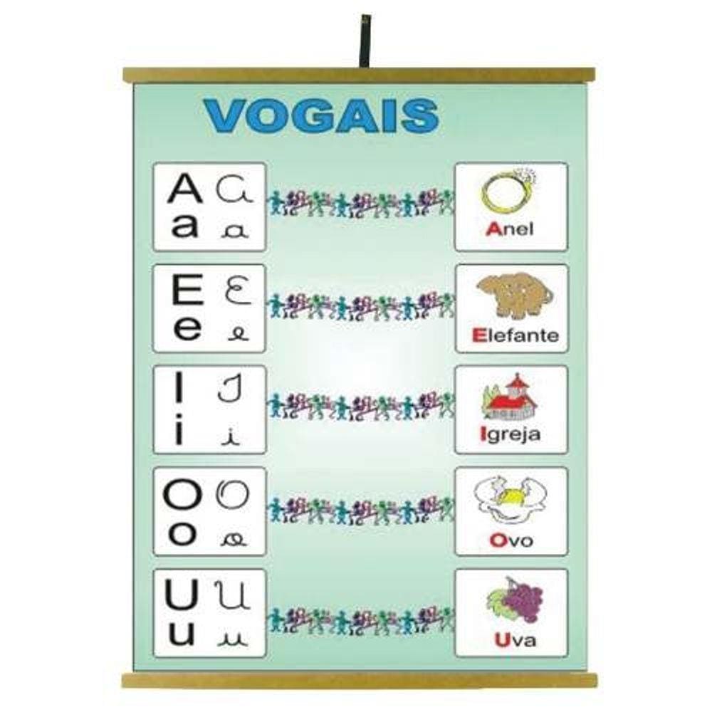 Painéis Educativos - Painel Vogais 1200x900mm