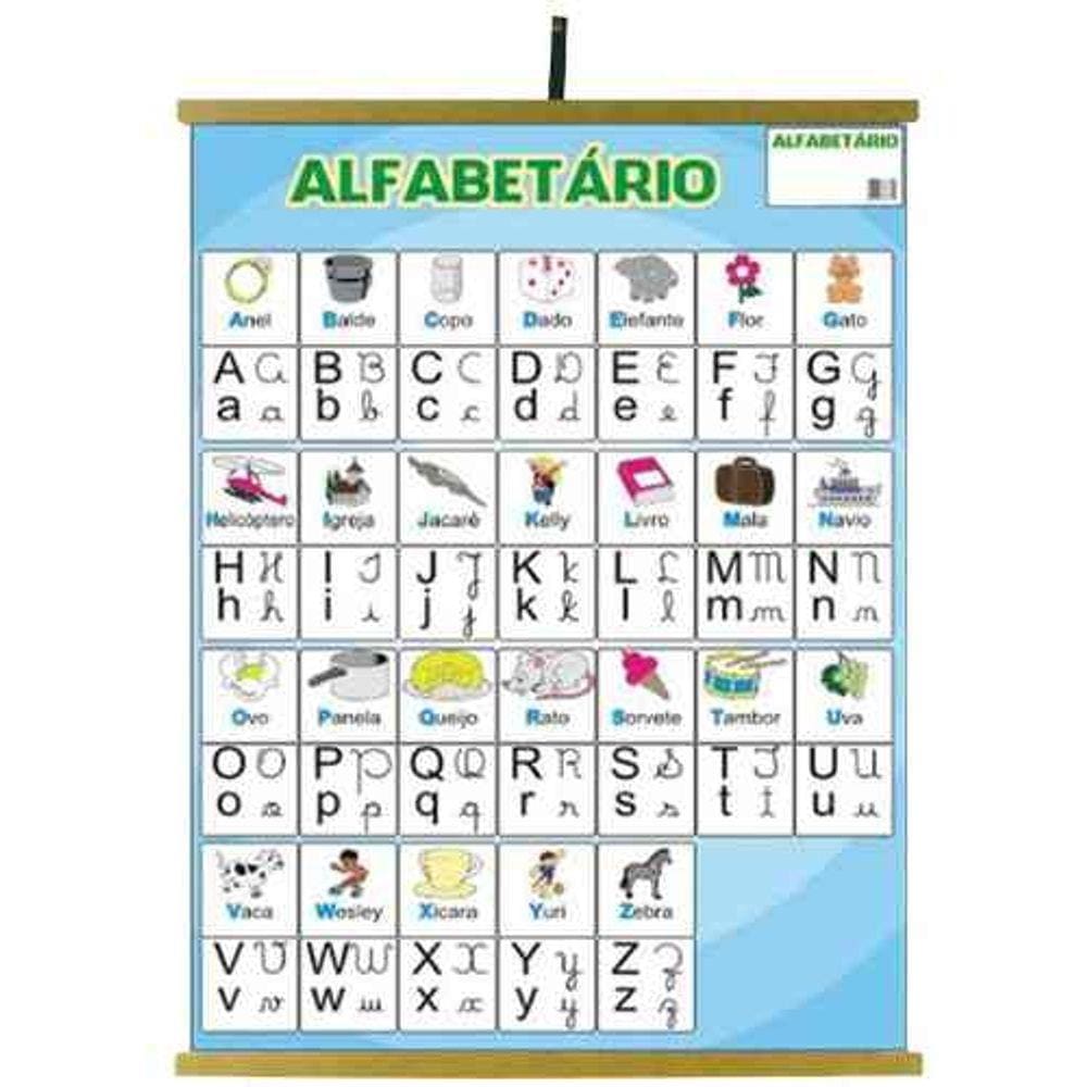 Painéis Educativos - Painel Alfabetário 1200x900mm