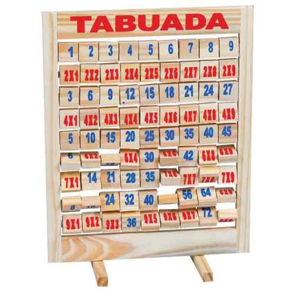 Brinquedos Educativos - Tabuada Giratória 480 X 295 X 15mm
