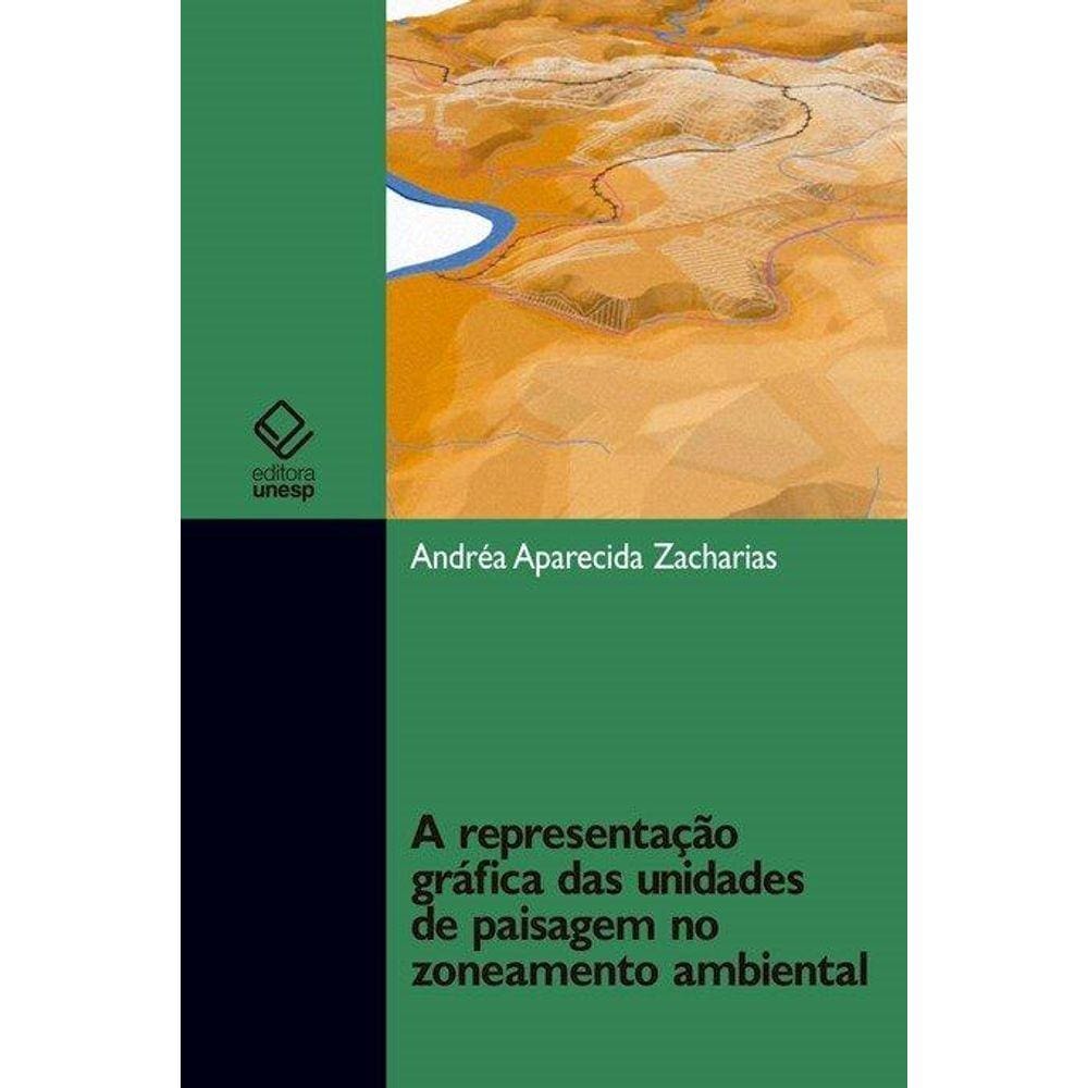 A representação gráfica das unidades de paisagem no zoneamento ambiental
