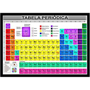 Quebra cabeça Tabela periódica 120 peças