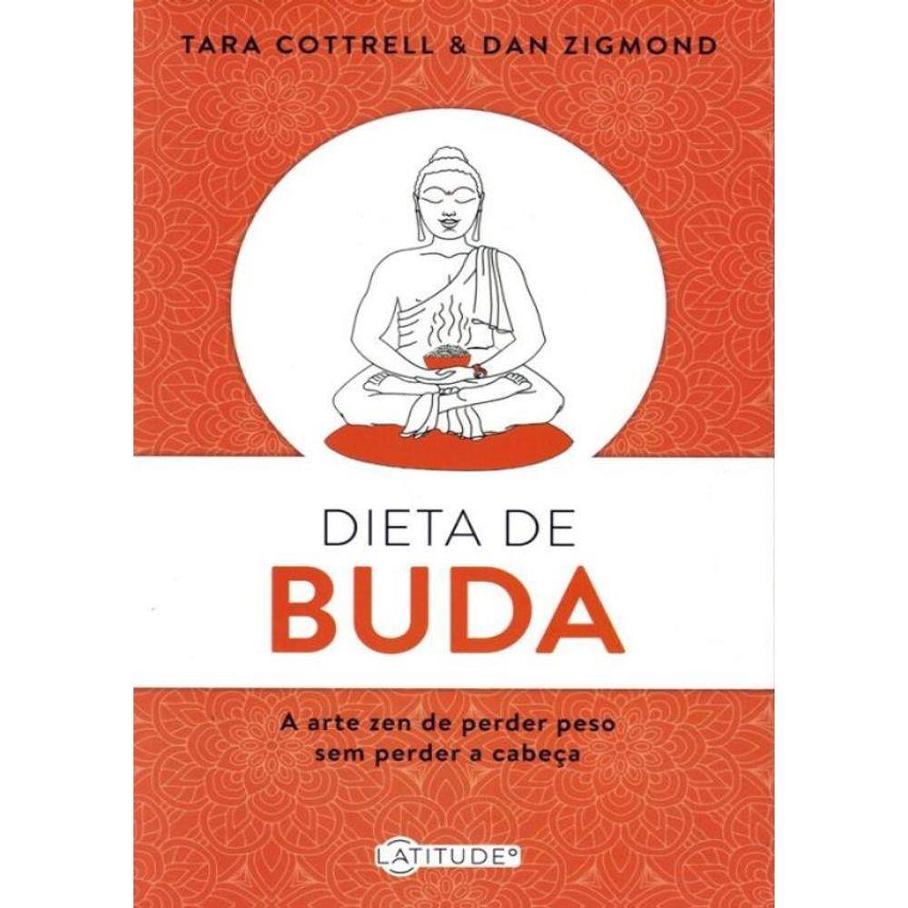 Dieta De Buda