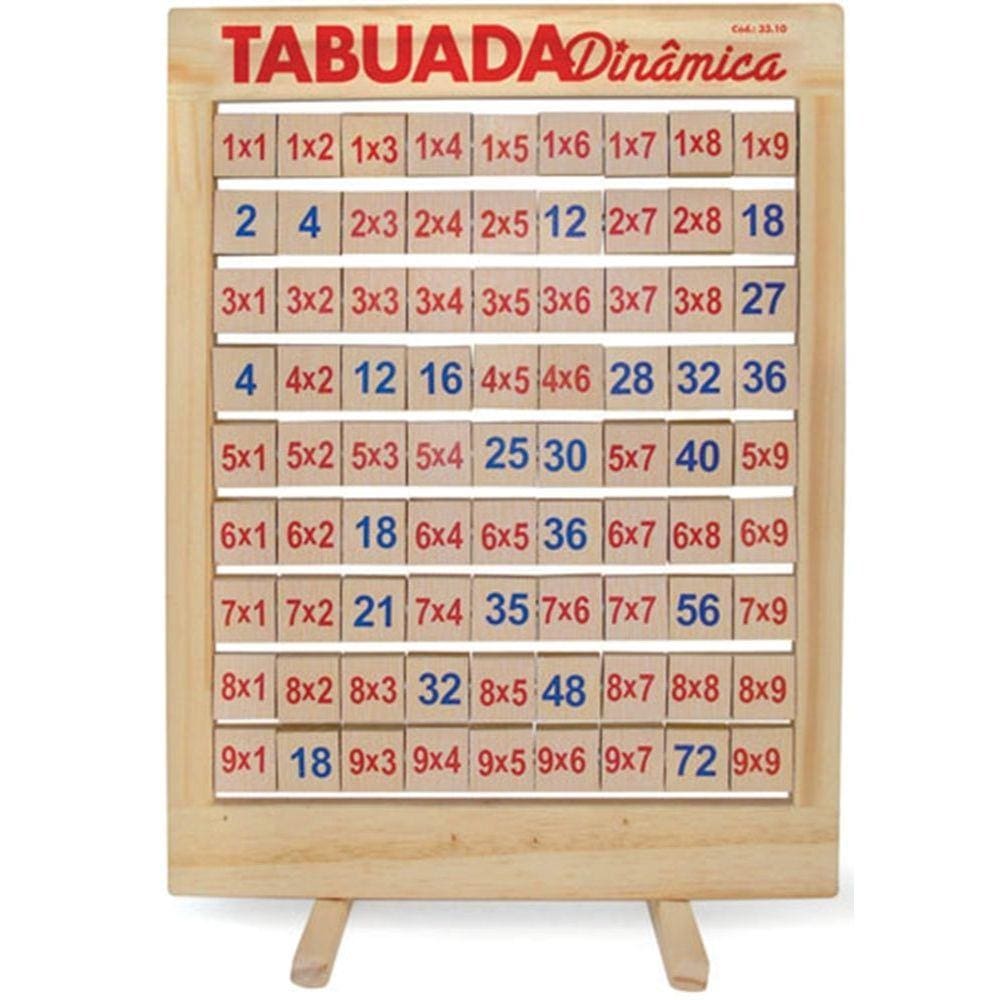 Tabuada Multiplicação Dinâmica Com Peças Giratórias