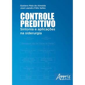 Controle Preditivo - Sintonia E Aplicaçoes Na Siderurgia