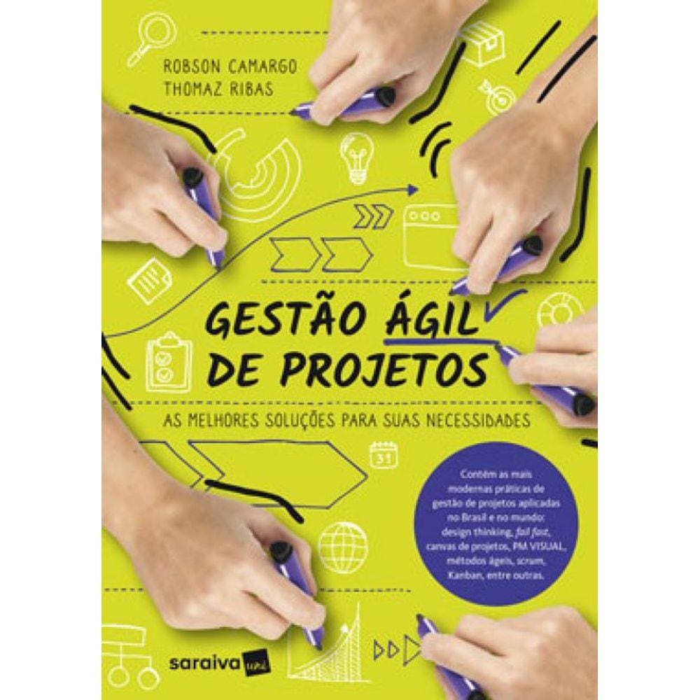 Gestão Ágil De Projetos