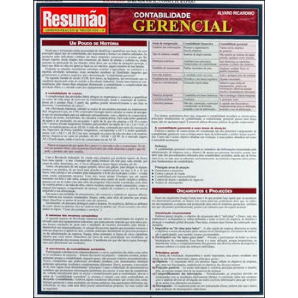 Contabilidade Gerencial: Resumao