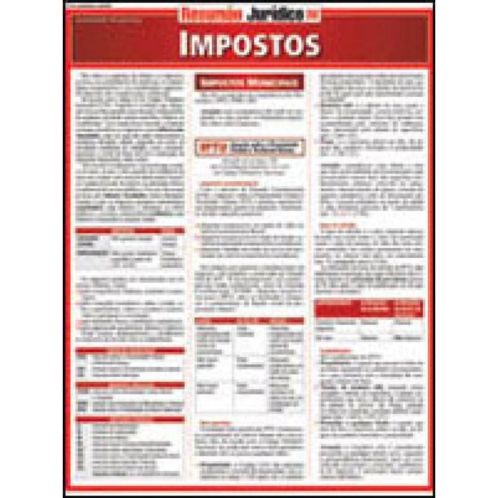 Impostos - Resumao Juridico