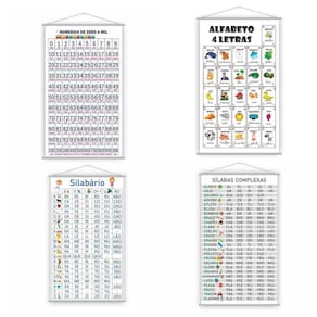 Kit 4 Banners Alfabeto + 1000 + Simples + Complexo 80X50Cm