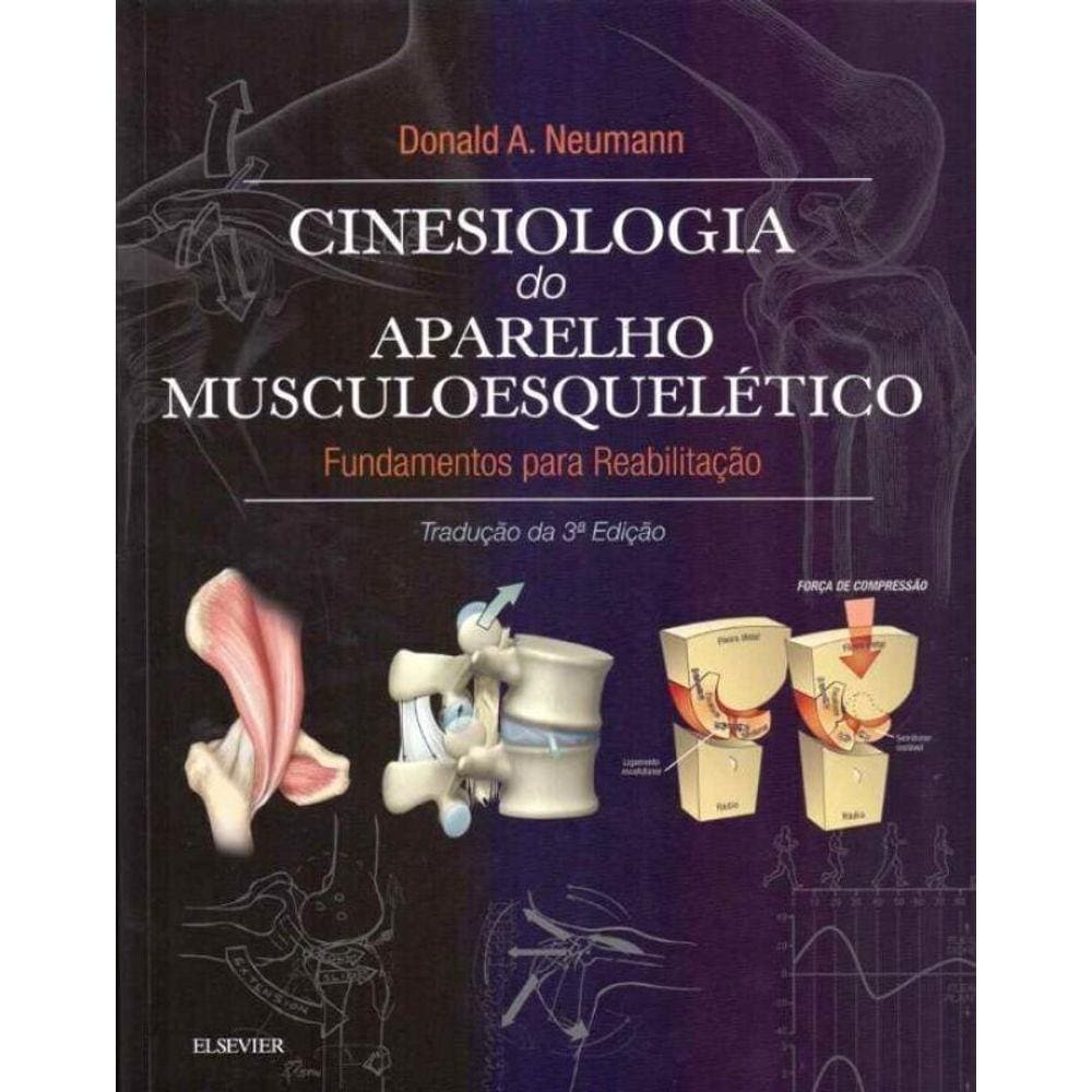 Cinesiologia do Aparelho Musculoesquelético