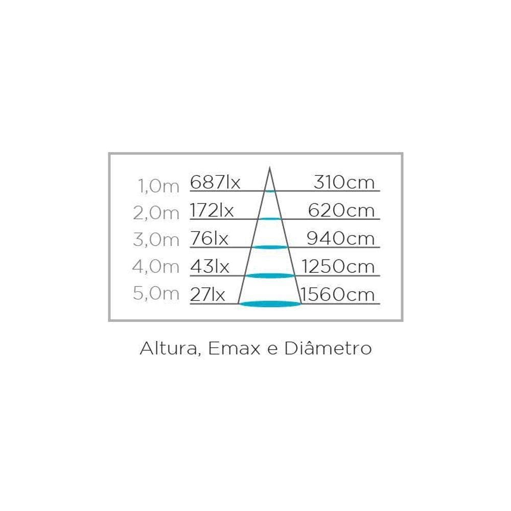 Luminária Led Painel Embutir 27 X 27Cm 24W 3000K Sth9954Q/30
