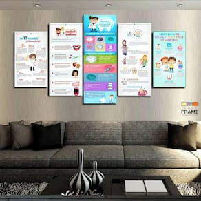 Quadros Decorativos Dentista Info 63x130mt em Tecido