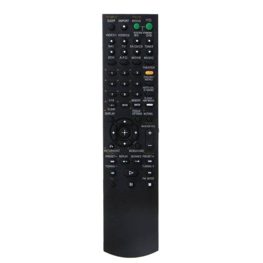 Replacement Remote Control For Sony STR-K402P/K502P A/V Receiver - RM-AAU019 Compatible 3 thumbnail image