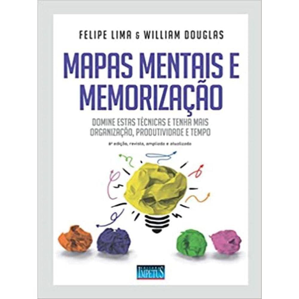 Mapas Mentais E Memorização