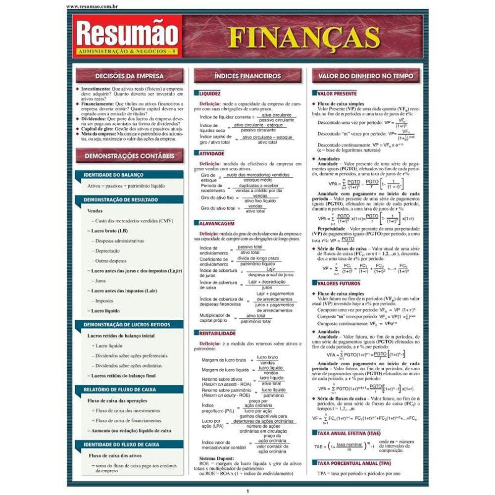 Financas