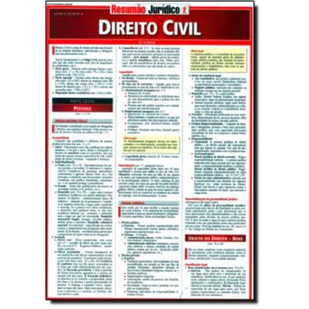 Direito Civil 2Ed