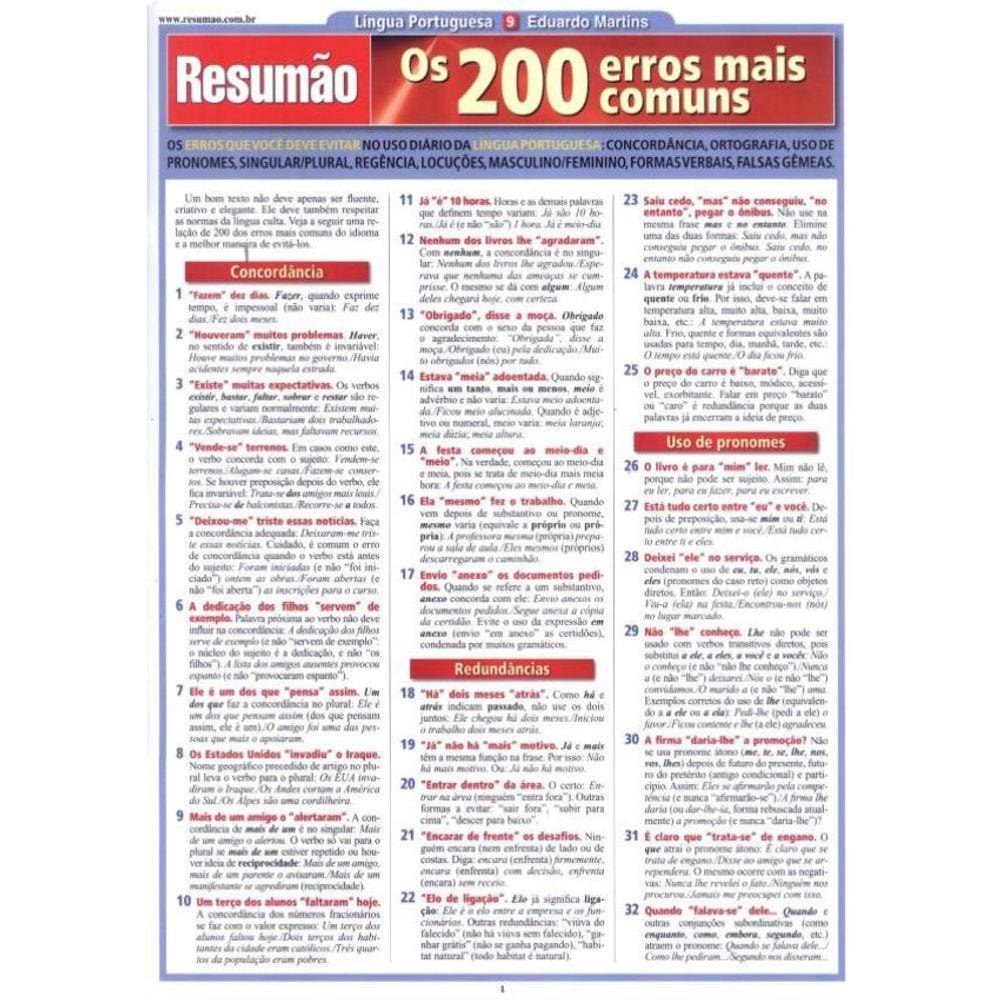 200 Erros Mais Comuns, Os