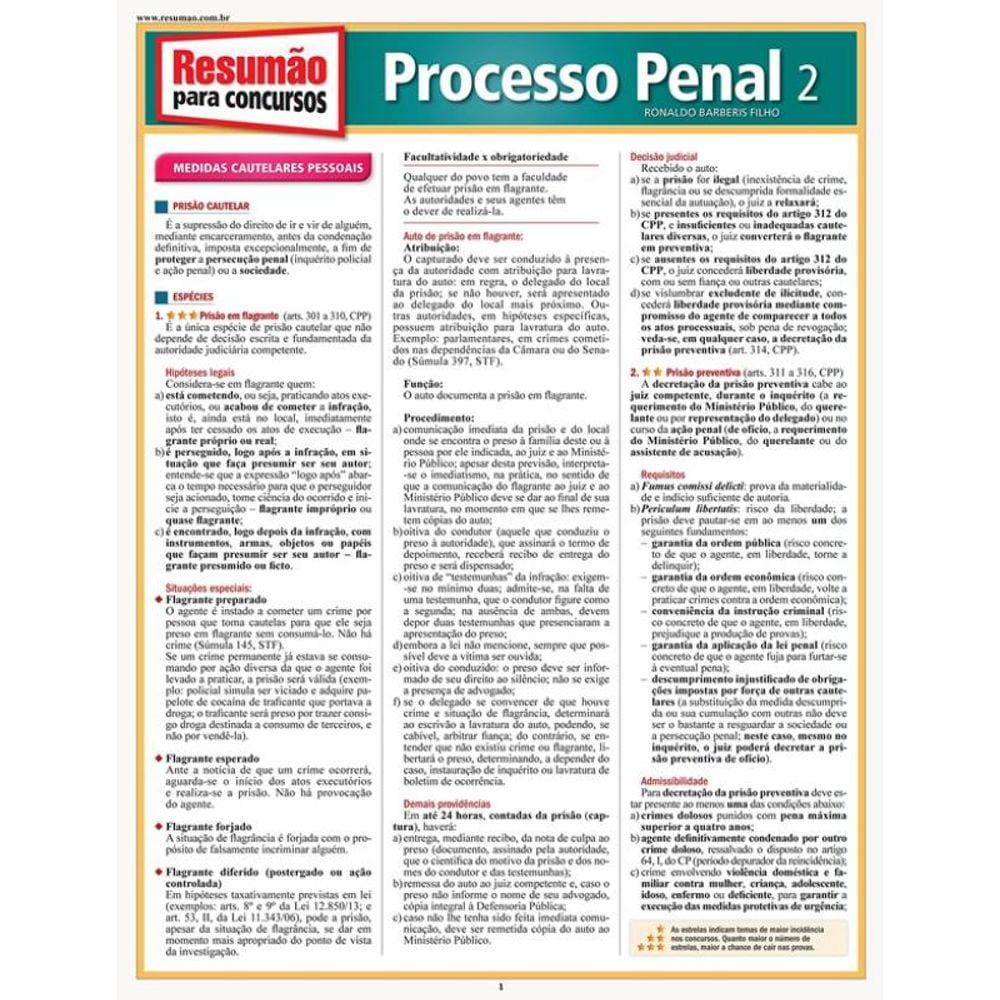 Resumao - Concursos - Processo Penal 2