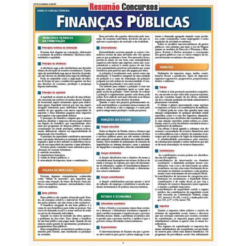 Resumao - Concursos - Financas Publicas