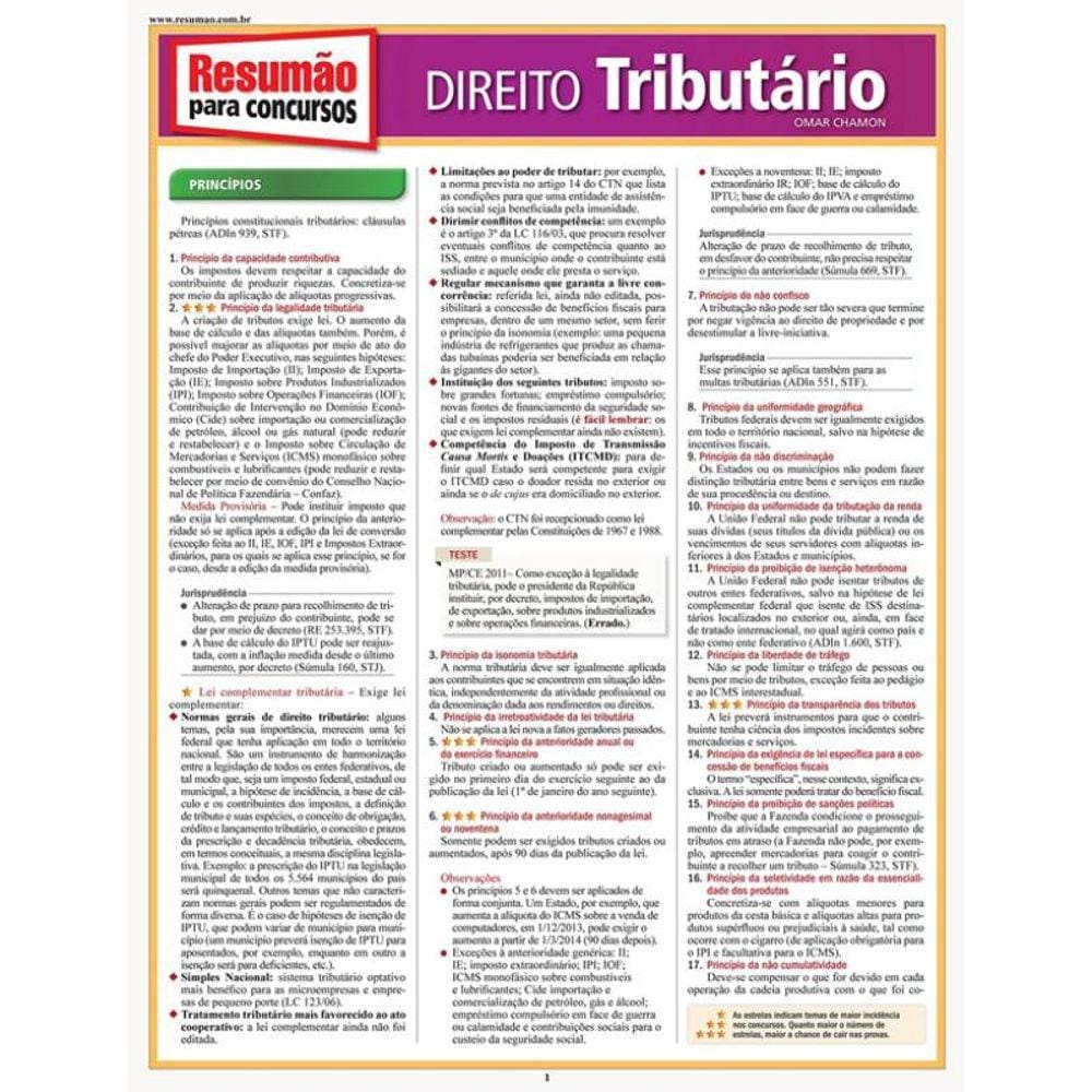 Resumao - Concursos - Direito Tributario