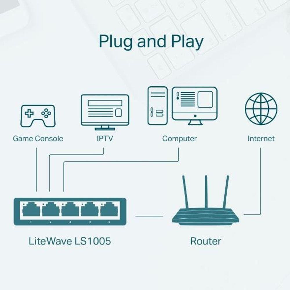 Switch 05 Portas Tp-Link Ls1005 Fast 10/100Mbps