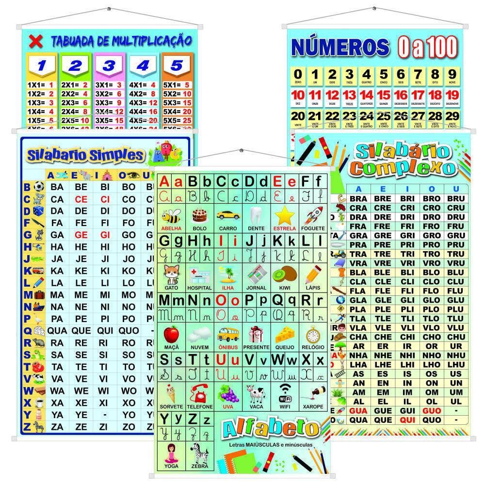 Banner Pedagógico Kit 3 und - Alfabeto 4 Tipos de Letras + Tabuada da  Multiplicação + Tabuada da Divisão