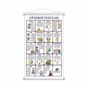 Gêneros Textuais Banner Escolar Didático Pedagógico Grande