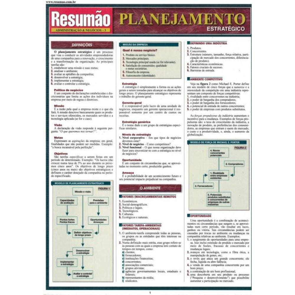 Resumao - Planejamento Estrategico