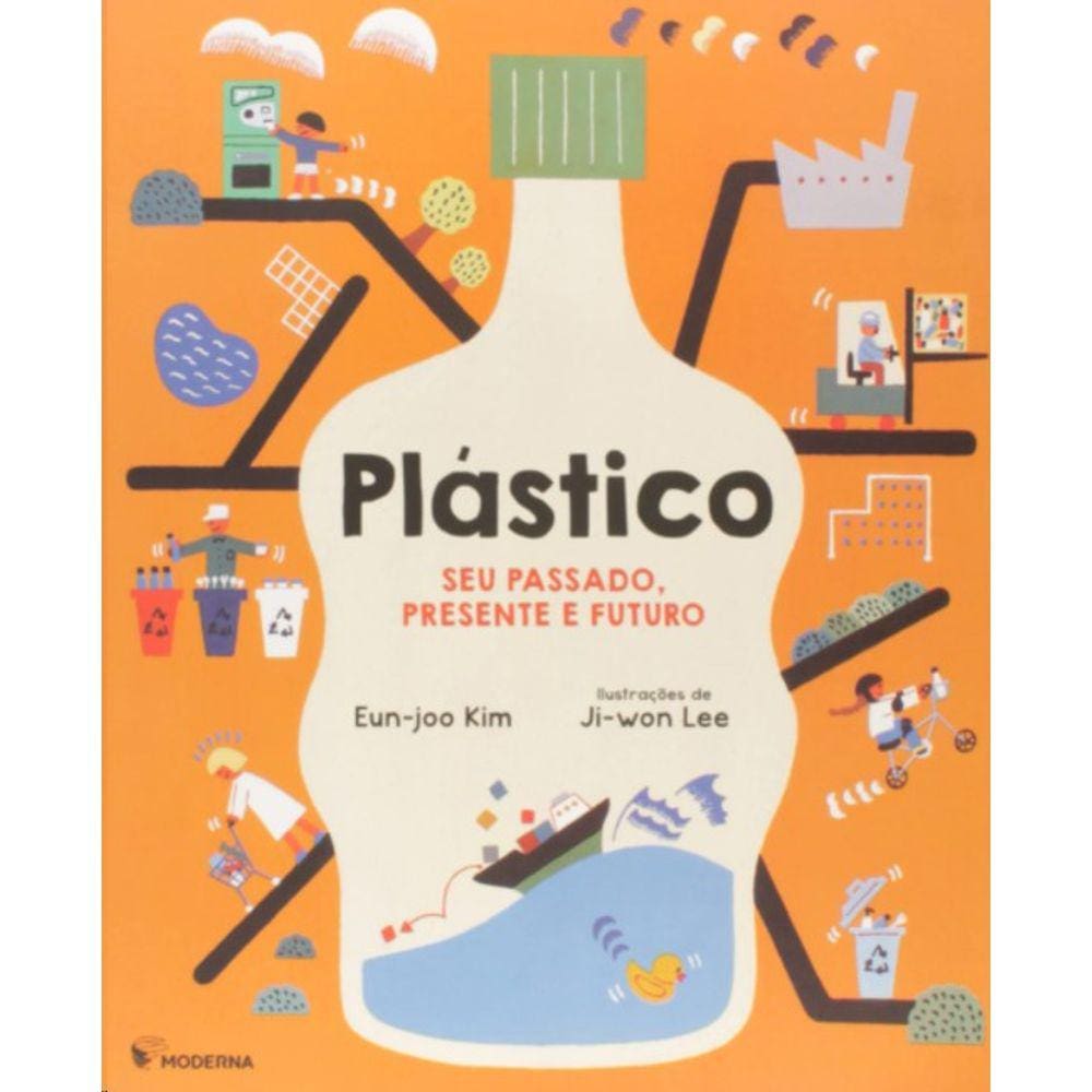 Plastico: Seu Passado, Presente E Futuro