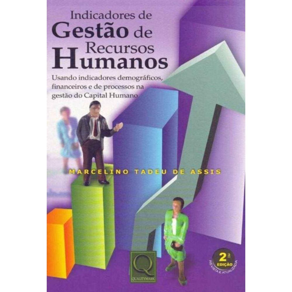 Indicadores de Gestão de Recursos Humanos