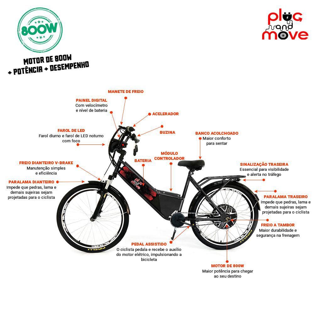 Bicicleta Elétrica - Street PAM - 800w 48v - Preta - Plug and Move