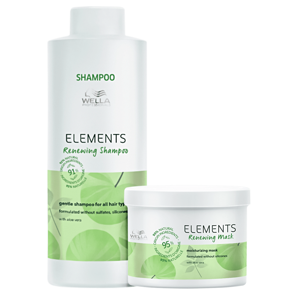 Kit Wella Professionals Elements Renewing Super Mask Salon (2 Produtos)