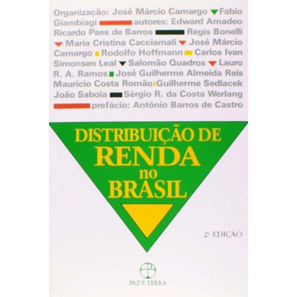 Distribuicao De Renda No Brasil