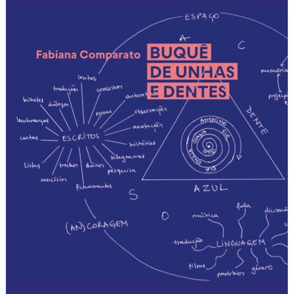 BUQUê DE UNHAS E DENTES