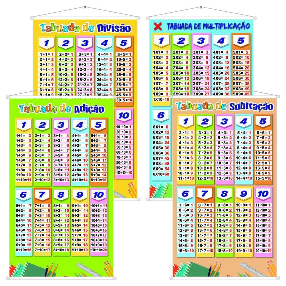 TABUADA PARA IMPRIMIR: Multiplicação, Adição, Subtração e Divisão