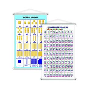 Numerais 0 A 1000 + Material Dourado Kit 2 Banners 80X50Cm