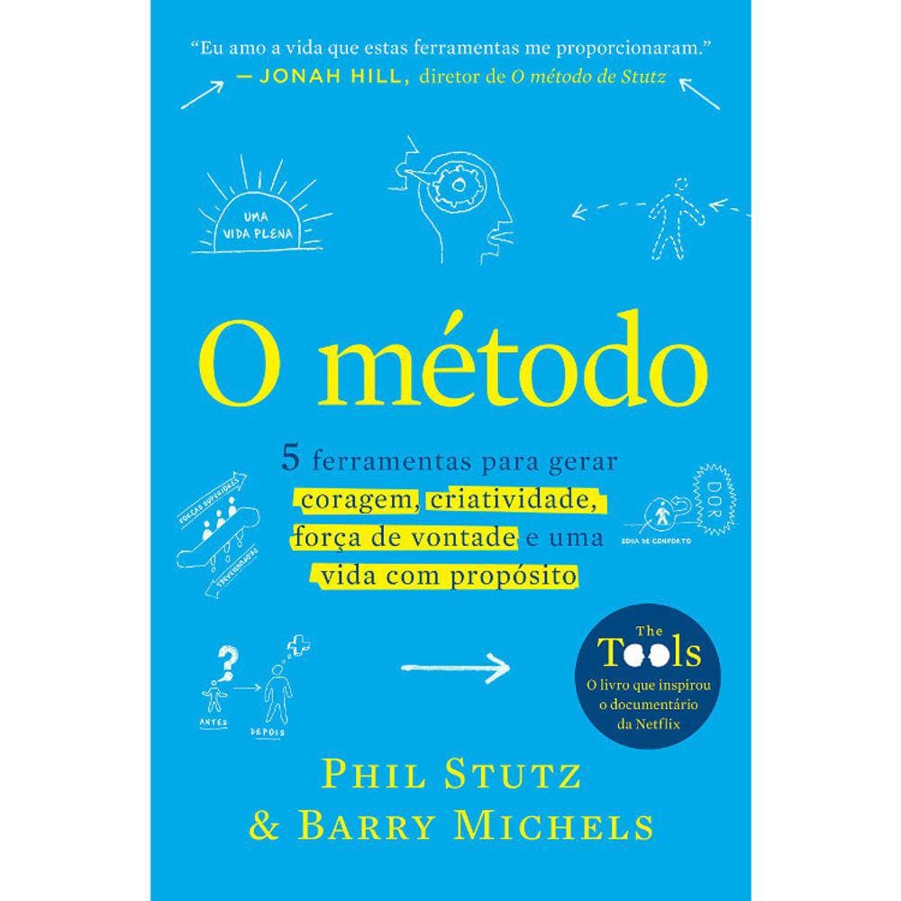 O Método