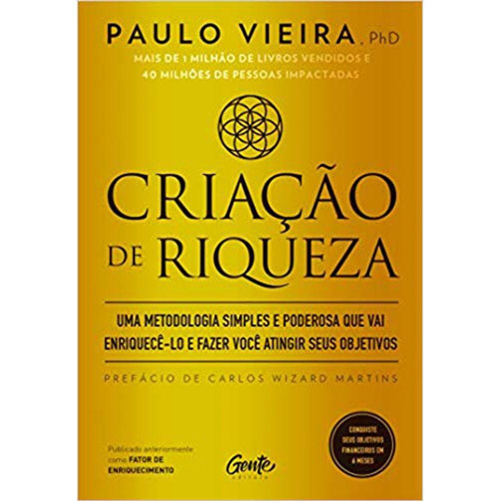 Criação De Riqueza
