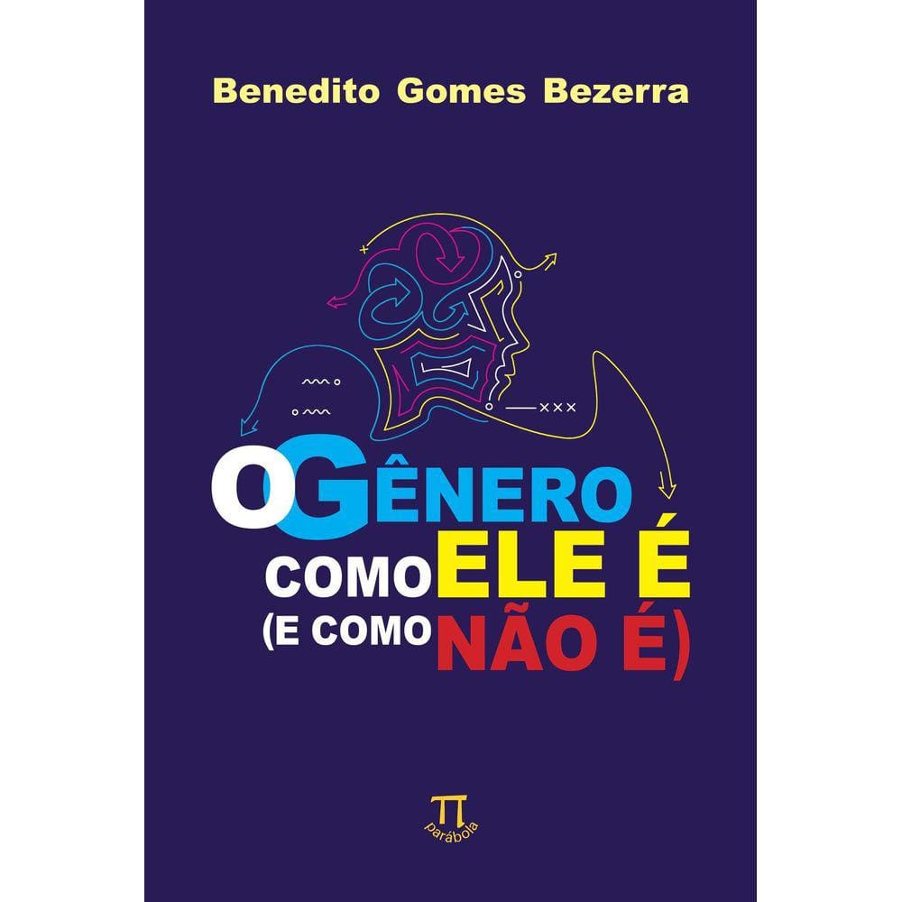 O Gênero Como Ele É E Como Não É