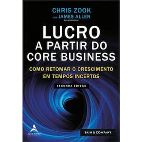 Lucro A Partir Do Core Business