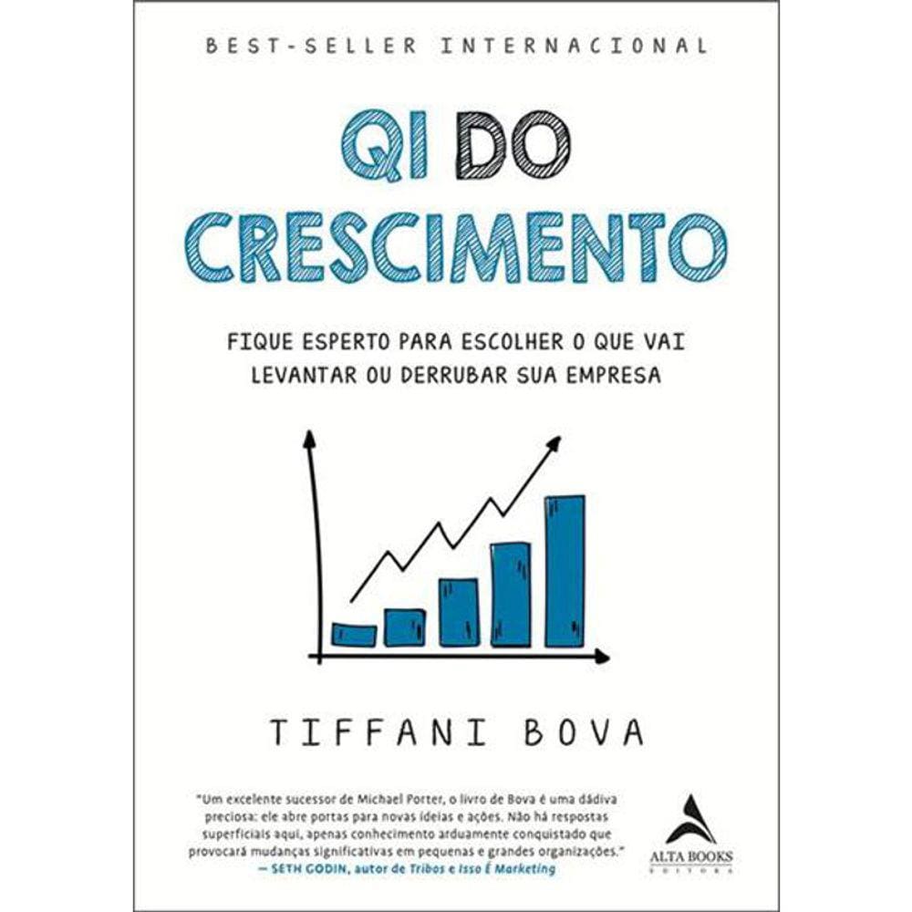 Qi Do Crescimento
