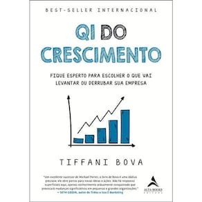 Qi Do Crescimento